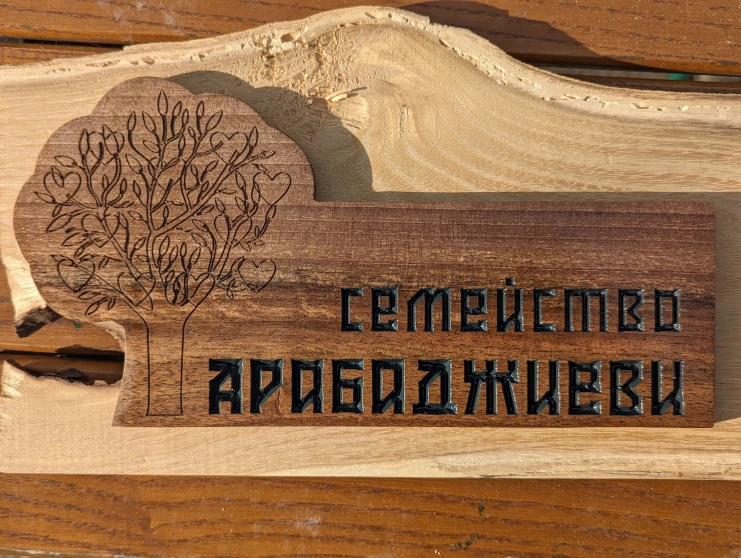 Дървена табелка за врата тип дърво